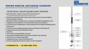 Автоматическая производственная линия PREFAB ADVANCED SAMESOR OY для изготовления ЛСТК профиля