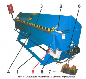 Устройство гибки производства LSK MACHINE OY гибочная машина KKHS-30X1,5