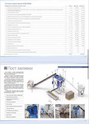 Оборудование для производства газобетона