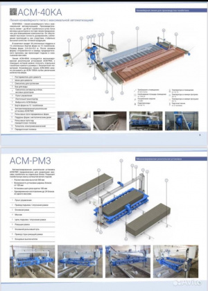 Оборудование для производства газобетона