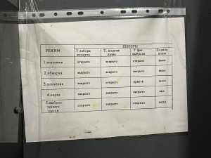 Камера термодымовая КТД-300 МНПП "Инициатива"