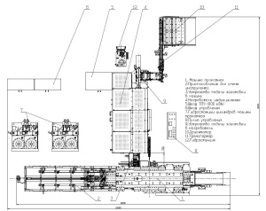 Линии и станы поперечно-клиновой прокатки с плоским инструментом серии WRL и WRL TS