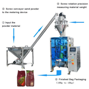 машина для упаковки кофейного порошка в пакеты