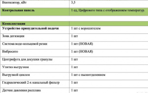 Гранулятор водо-кольцевой 500 кг/час USTUN Турция