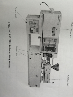 Термопластавтомат (ТПА) PRO-80TON WD