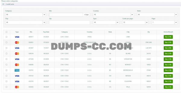 DUMPS-CC.COM Fresh Shop CC/CVV Fullz Non VBV/ Dumps With Pin/ Dumps MSR US, UK, EU, CA.. many countries 2024