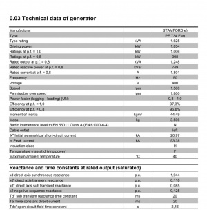 ГПД Jenbacher 320, 1 Мвт, 2023 г