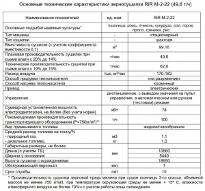 ✅ Зерносушилка шахтная RiR М-2-22 (49,6 т/ч) ✅