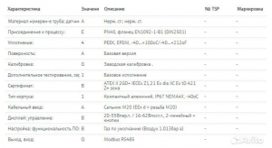 Термально массовый расходомер Endress Hauser DN25