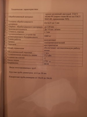 Линия для производства круглой и профильной трубы