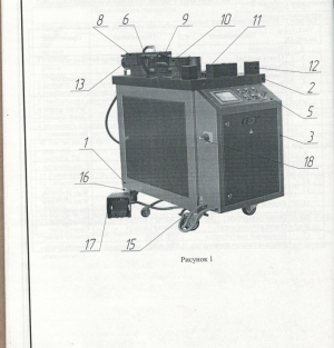 Гидравлический пресс с ЧПУ "HP-01" для изготовления металлодекора