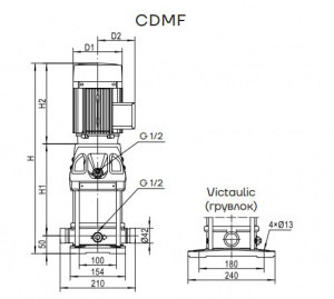 Вертикальный многоступенчатый насос CNP CDM5-5FSWPC