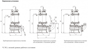 Погружной канализационный насос CNP 65WQ30-25-5.5ACW(I)*