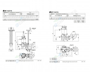 Погружной канализационный насос CNP 50WQ25-20-3AC(I)