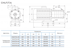 Горизонтальный центробежный насос CNP CHLF4-60LSWSR