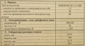 Шредер двухроторный SL-SHR-2.275 37кВт с ленточным траснпортером 1,5кВт