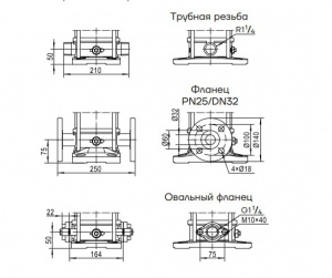 Вертикальный многоступенчатый насос CNP CDM5-5FSWPC