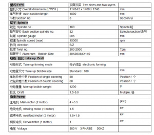 Rubber/Spandex covering machine