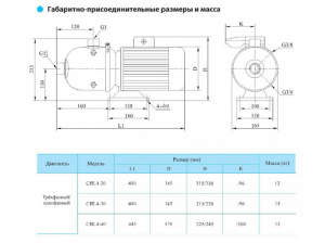 Горизонтальный многоступенчатый насос CNP CHL4-40LSWSC