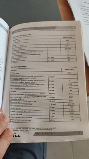 электропогрузчик STILL RX60-35/600