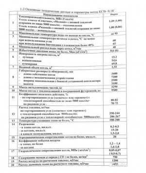 Твердотопливный котел квр-1,0к