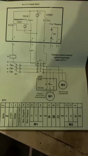 Конвейер ленточный, производственный. Транспортёр