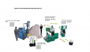 Линия гранулирования овечьей шерсти PLSW-50/100/150