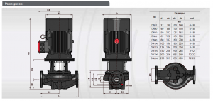 Вертикальный центробежный насос FANCY FTD125-28G/4