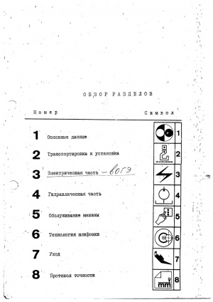 Паспорт плоскошлифовального станка BRD 60