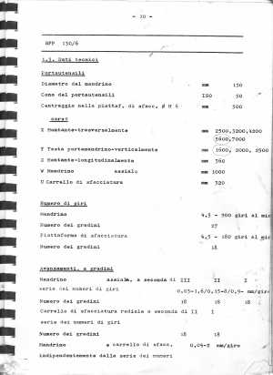 UNION BFP 130 CNC 1985г