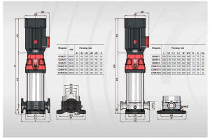 Насос вертикальный многоступенчатый Fancy CDM 5-12