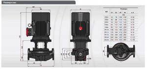 Вертикальный центробежный насос FANCY FTD32-26G/2