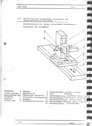 UNION BFP-130 CNC 1985г