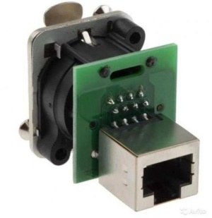 NE8FDP Neutrik Панельный разъем RJ45 проходной