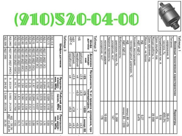 МТ-3000 2С, МТ-3000 3С, 991АТ2.02А-08, ЭЦН-17