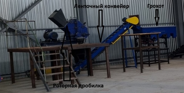 - Дробилка роторная ДР 4х4; - Конвейер ленточный КЛ-300-3,5; - Просеиватель вибрационный
