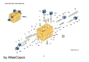Ремонт Epiroc 2657866774 гидронасос