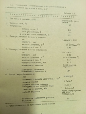 Отрезной станок 8725