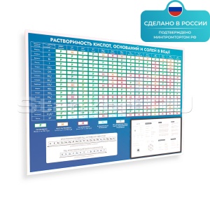 Электронный стенд «Растворимость кислот, оснований и солей в воде» ST0322