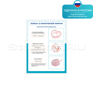 Информационный стенд «Теорема о кинетической энергии» ST0127