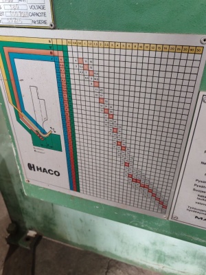 Листогибочный пресс, листогиб Haco 100 тонн