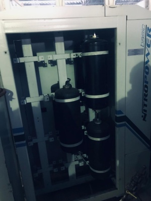 Генератор азота nitropower basic