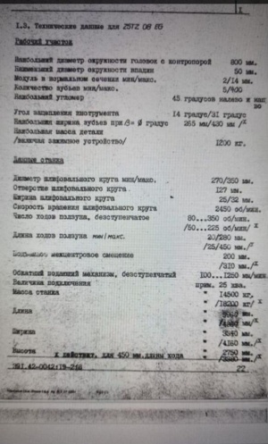 Зубошлифовальный Niles zstz 08