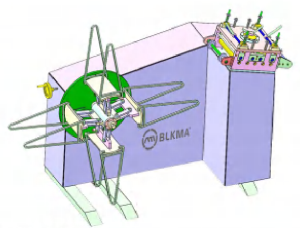 Coiler (Разматыватель/моталка листового металла) модель ETCL-200