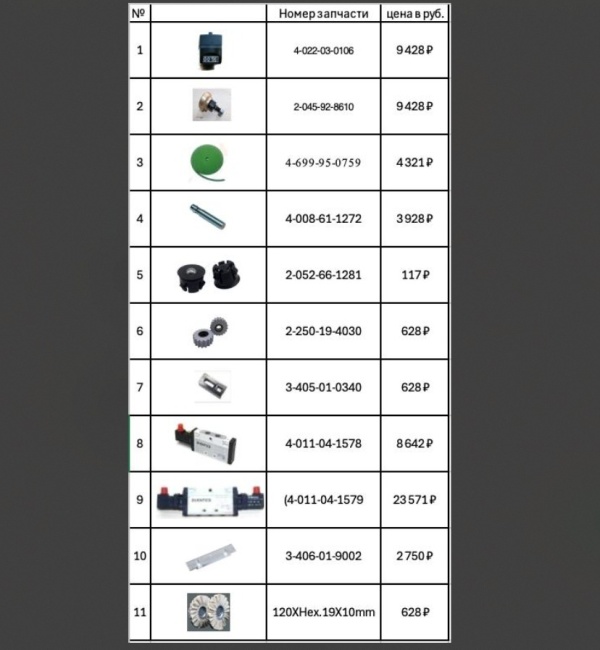 Homag, Holzma, Altendorf