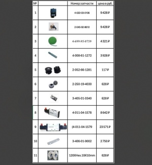 Homag, Holzma, Altendorf