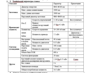 Станок горизонтально-хонинговальный Φ40~Φ500мм Новый