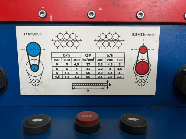 Листоправильная машина OUPK Чехословакия