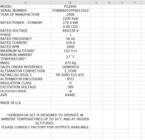 Дизель-генераторная установка FG-Wilson в контейнере