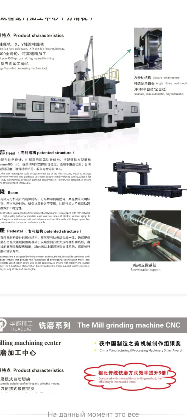 - продажа Дробильного оборудования